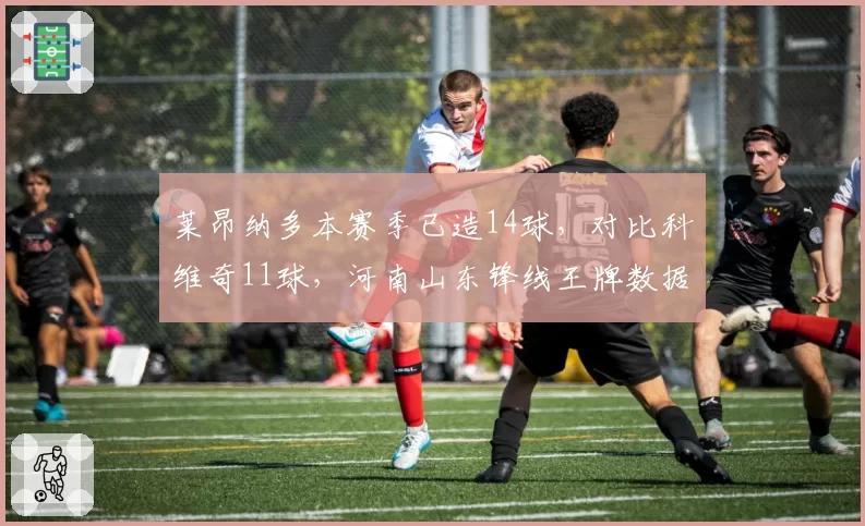 莱昂纳多本赛季已造14球，对比科维奇11球，河南山东锋线王牌数据对比