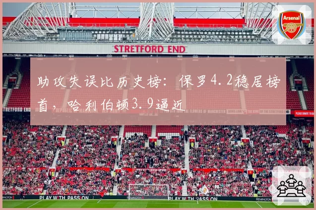 助攻失误比历史榜：保罗4.2稳居榜首，哈利伯顿3.9逼近