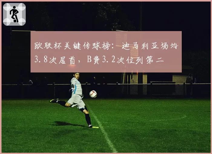 欧联杯关键传球榜：迪马利亚场均3.8次居首，B费3.2次位列第二